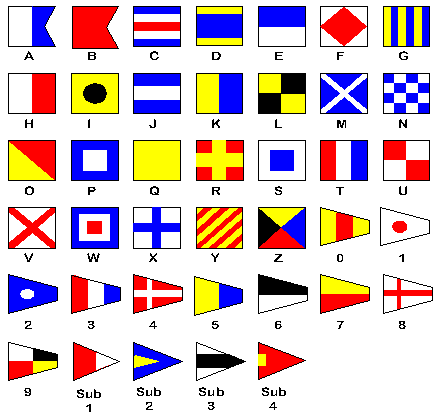 maritime signal flags and their meanings