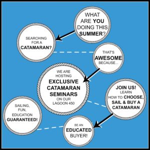 Catamaran Seminar