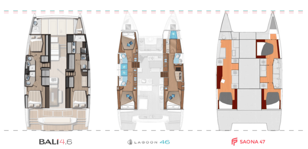 popular 2020 46 to 47 foot catamaran with 3 cabins compared with hull layouts for compared for the bali 4.6, lagoon 46, and fountaine pajot saona 47
