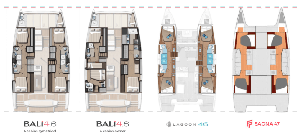 popular 2020 46 to 47 foot catamaran with 4 cabins compared with hull layouts for compared for the bali 4.6, lagoon 46, and fountaine pajot saona 47