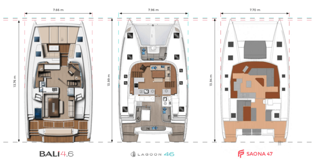 popular 46 to 47 foot catamaran comparisons of deck layouts of the bali 4.6, lagoon 46, and fountaine pajot saona 47