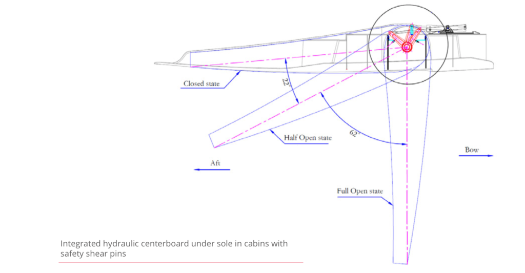 catamaran mcm 52