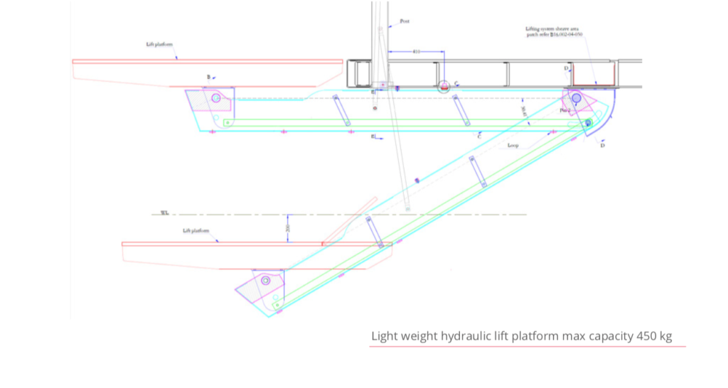 aft view of aerial view of a McConaghy 52 lifting platform line drawing