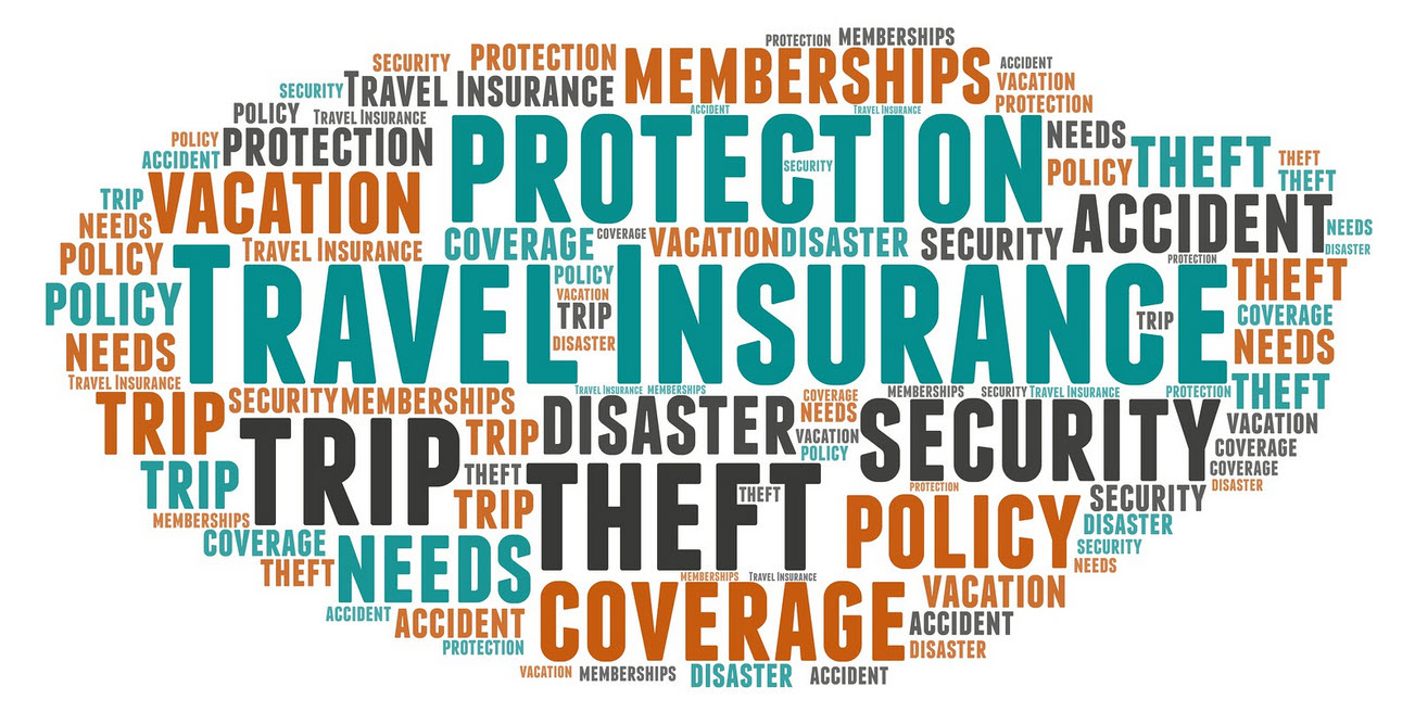 travel insurance word cloud