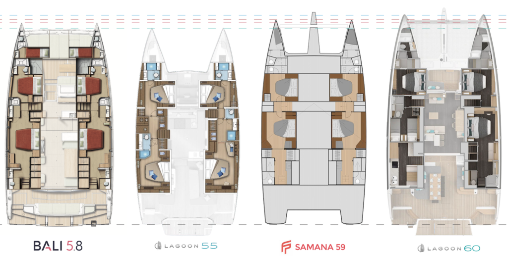 Bali 5.8 compared To Lagoon and Fountaine Pajot catamarans