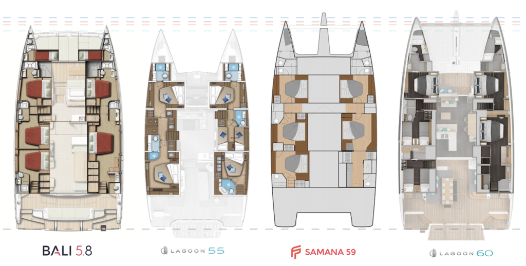 Bali 5.8 compared To Lagoon and Fountaine Pajot catamarans